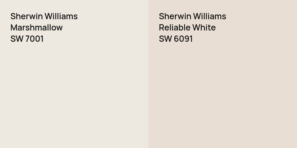 Sherwin Williams Marshmallow vs. Sherwin Williams Reliable White