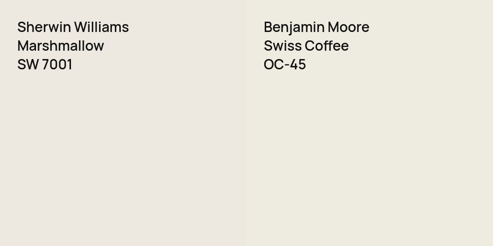 Sherwin Williams Marshmallow vs. Benjamin Moore Swiss Coffee