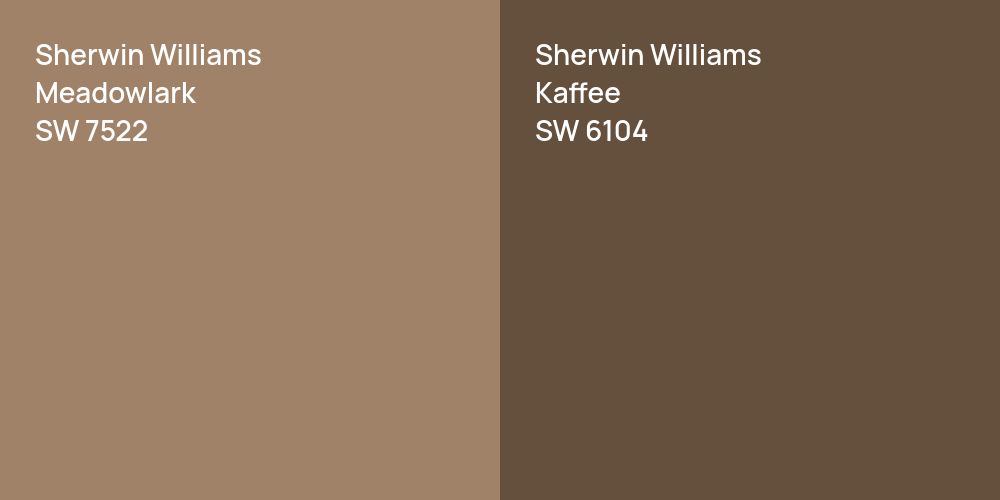 Sherwin Williams Meadowlark vs. Sherwin Williams Kaffee