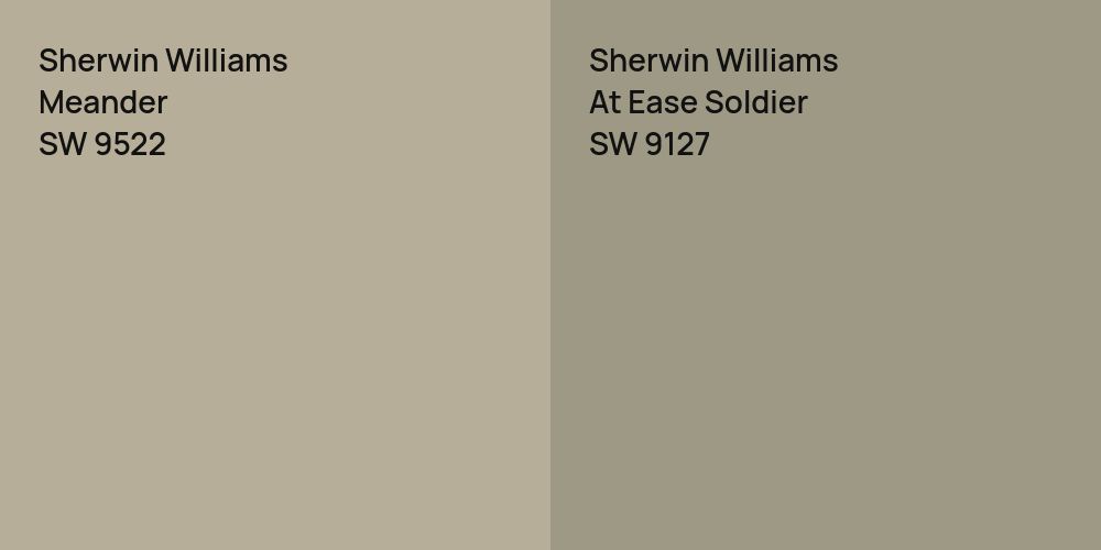 Sherwin Williams Meander vs. Sherwin Williams At Ease Soldier