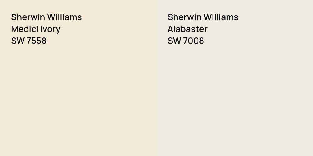 Sherwin Williams Medici Ivory vs. Sherwin Williams Alabaster