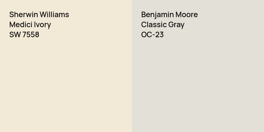 Sherwin Williams Medici Ivory vs. Benjamin Moore Classic Gray