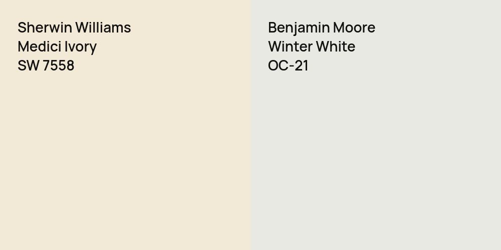 Sherwin Williams Medici Ivory vs. Benjamin Moore Winter White