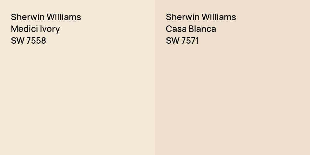 Sherwin Williams Medici Ivory vs. Sherwin Williams Casa Blanca