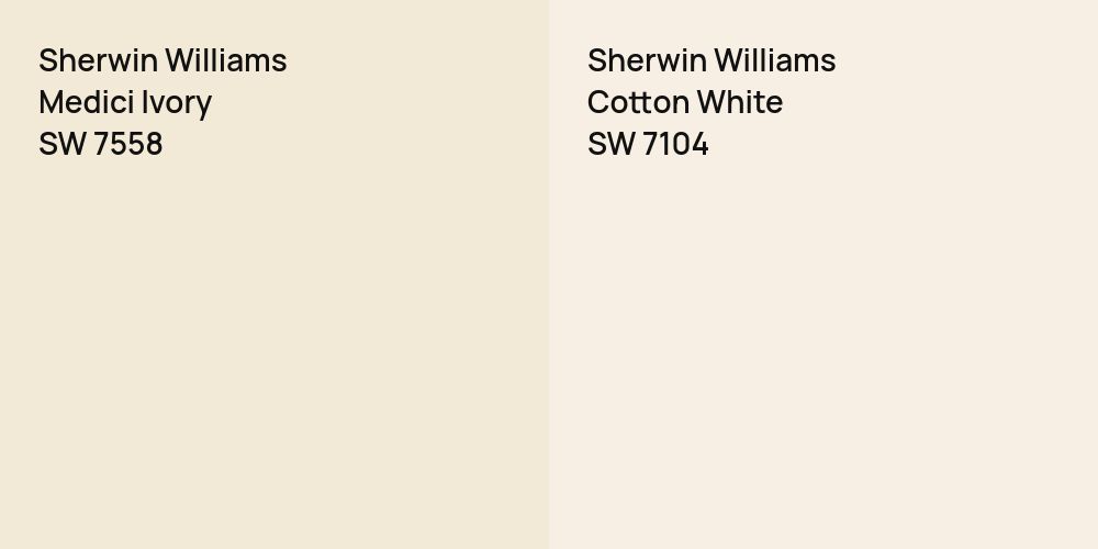 Sherwin Williams Medici Ivory vs. Sherwin Williams Cotton White