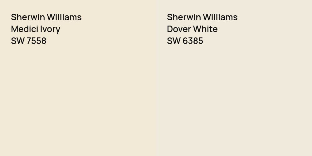 Sherwin Williams Medici Ivory vs. Sherwin Williams Dover White