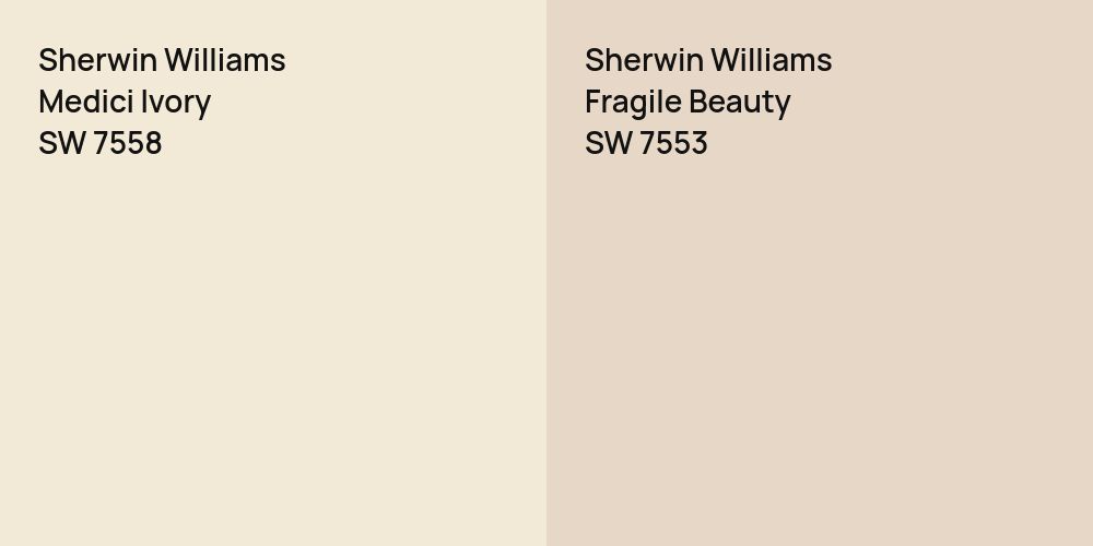 Sherwin Williams Medici Ivory vs. Sherwin Williams Fragile Beauty