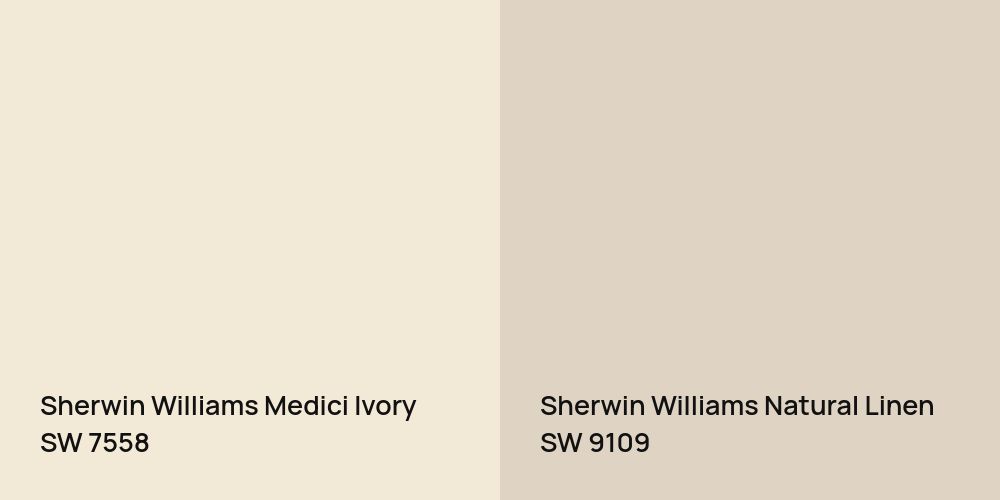 Sherwin Williams Medici Ivory vs. Sherwin Williams Natural Linen