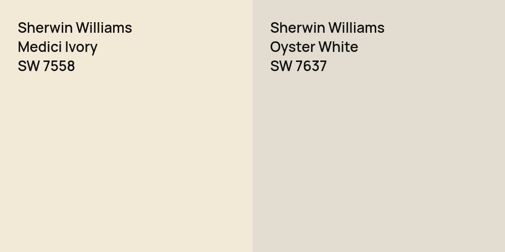 Sherwin Williams Medici Ivory vs. Sherwin Williams Oyster White