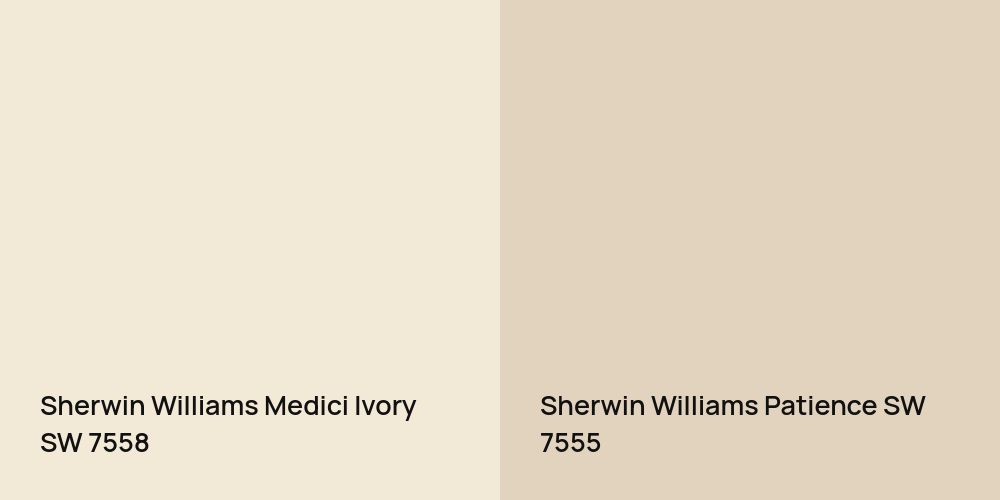 Sherwin Williams Medici Ivory vs. Sherwin Williams Patience