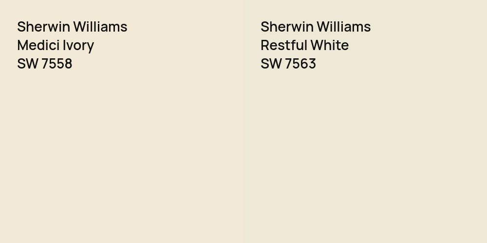 Sherwin Williams Medici Ivory vs. Sherwin Williams Restful White