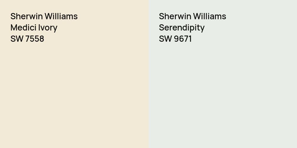 Sherwin Williams Medici Ivory vs. Sherwin Williams Serendipity