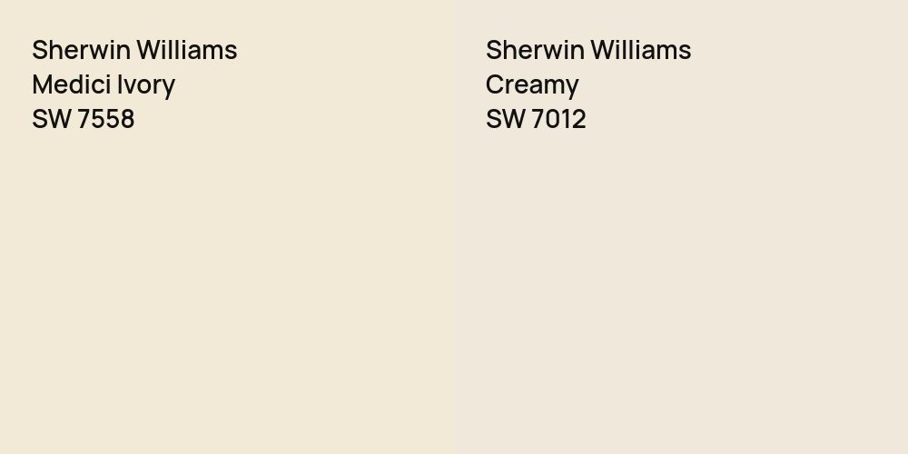 Sherwin Williams Medici Ivory vs. Sherwin Williams Creamy