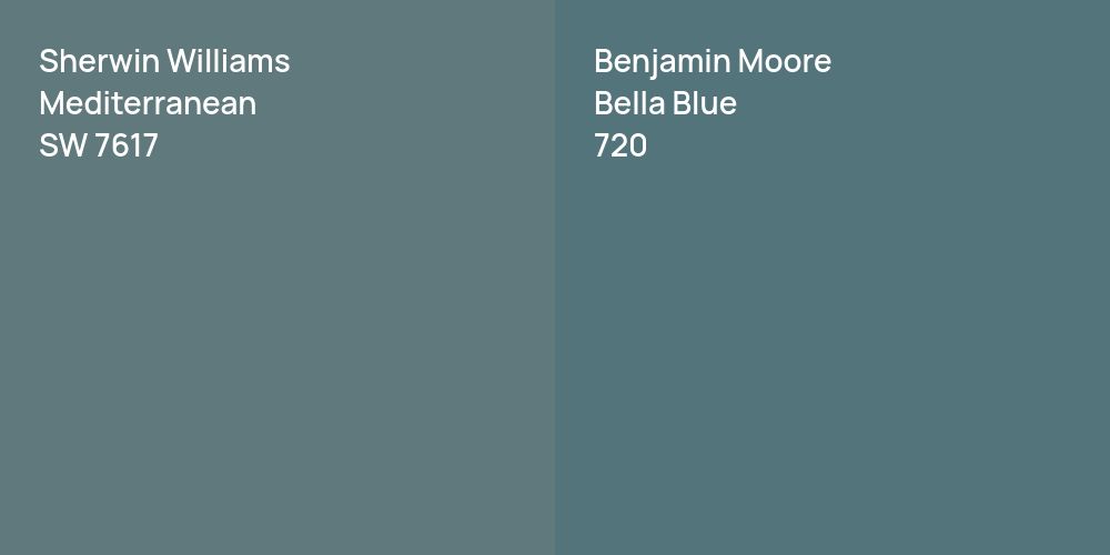 Sherwin Williams Mediterranean vs. Benjamin Moore Bella Blue