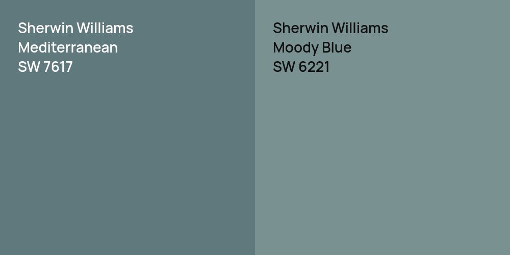 Sherwin Williams Mediterranean vs. Sherwin Williams Moody Blue