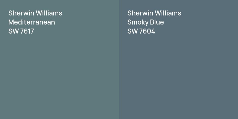 Sherwin Williams Mediterranean vs. Sherwin Williams Smoky Blue