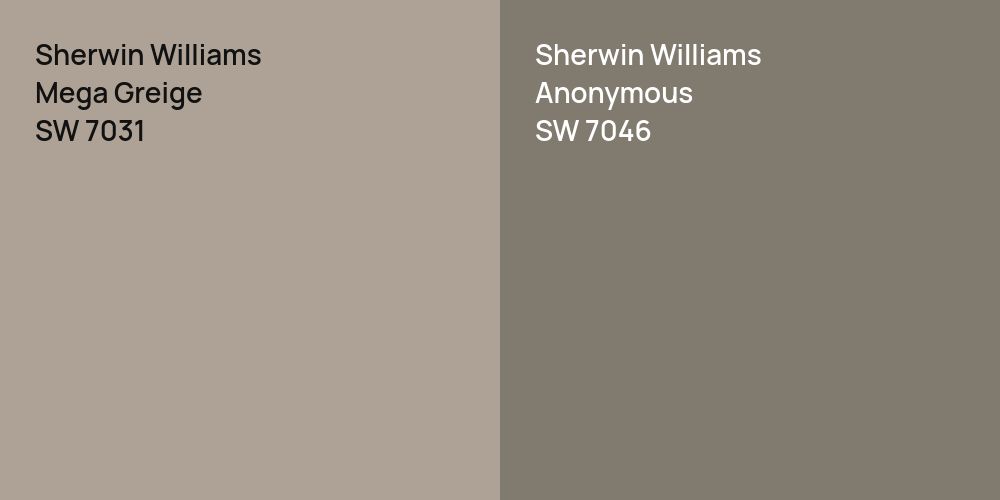 Sherwin Williams Mega Greige vs. Sherwin Williams Anonymous