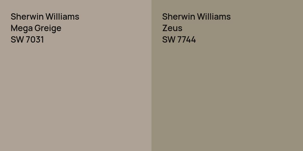 Sherwin Williams Mega Greige vs. Sherwin Williams Zeus