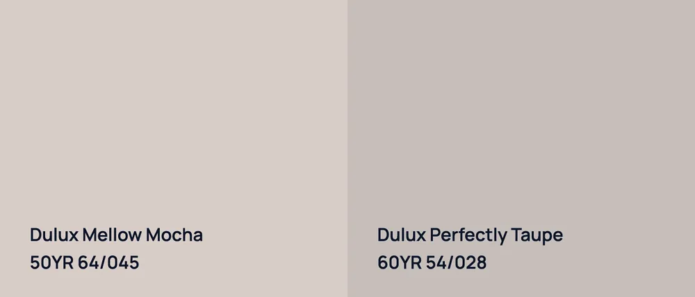 Dulux Mellow Mocha 50YR 64/045 vs Dulux Perfectly Taupe 60YR 54/028
