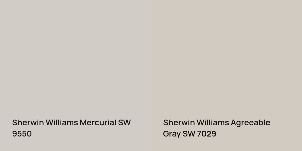 Sherwin Williams Mercurial vs. Sherwin Williams Agreeable Gray