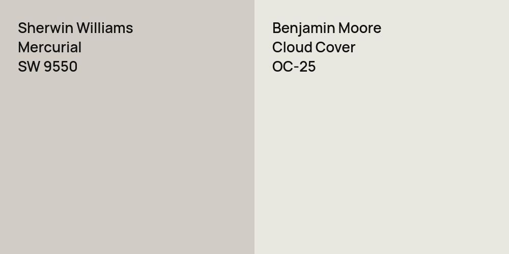 Sherwin Williams Mercurial vs. Benjamin Moore Cloud Cover