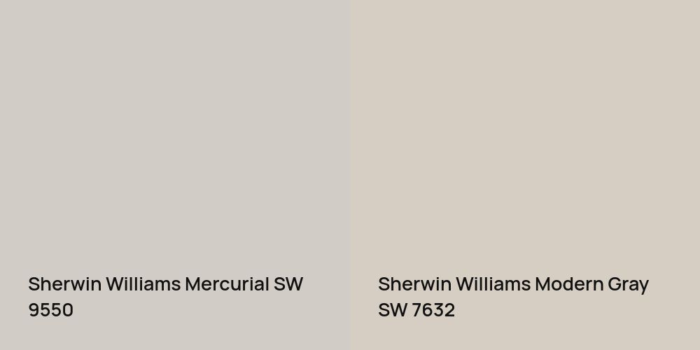 Sherwin Williams Mercurial vs. Sherwin Williams Modern Gray