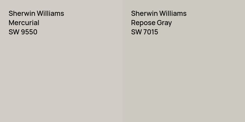 Sherwin Williams Mercurial vs. Sherwin Williams Repose Gray