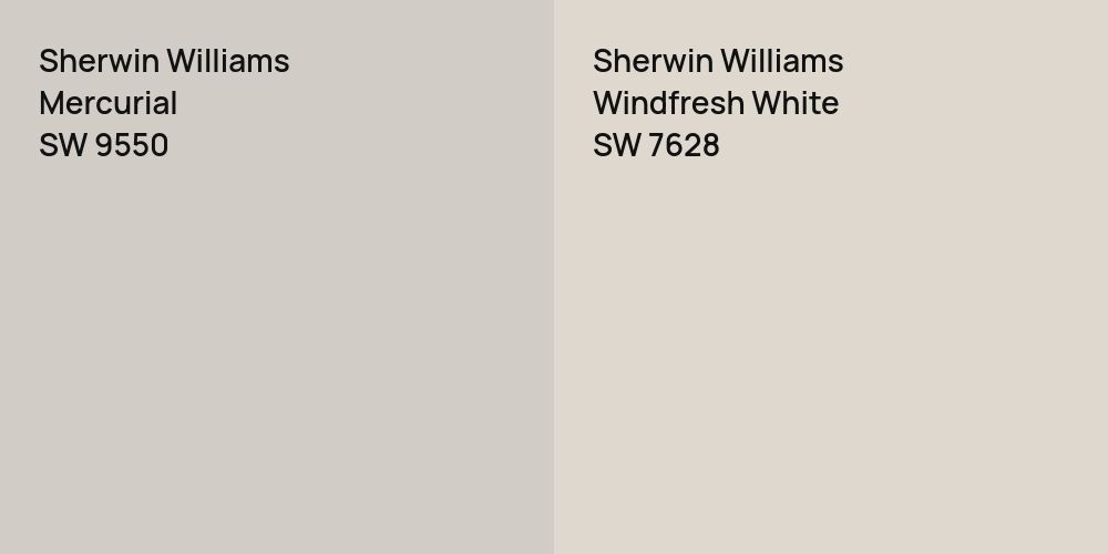 Sherwin Williams Mercurial vs. Sherwin Williams Windfresh White