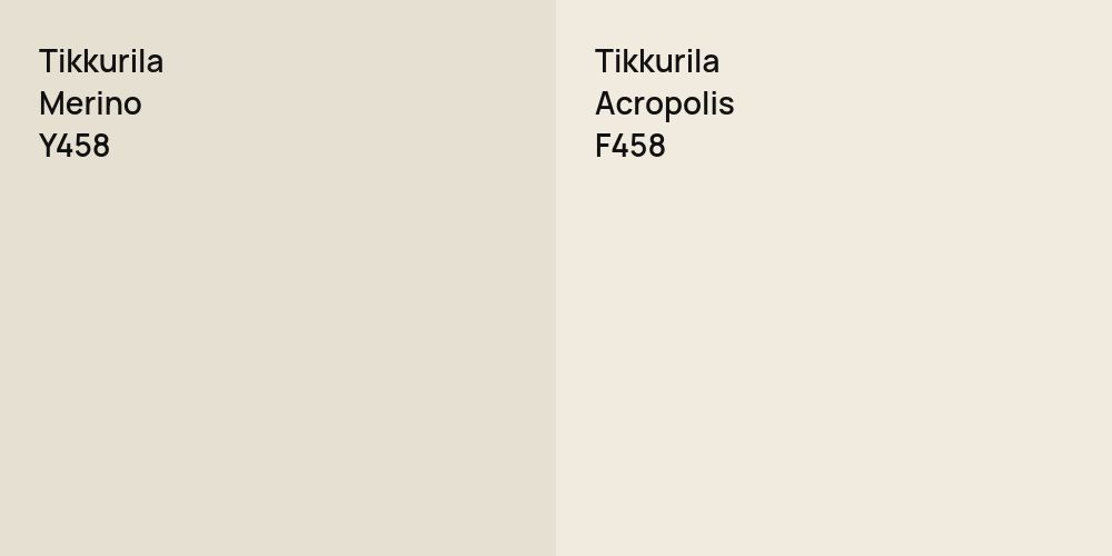 Tikkurila Merino vs. Tikkurila Acropolis