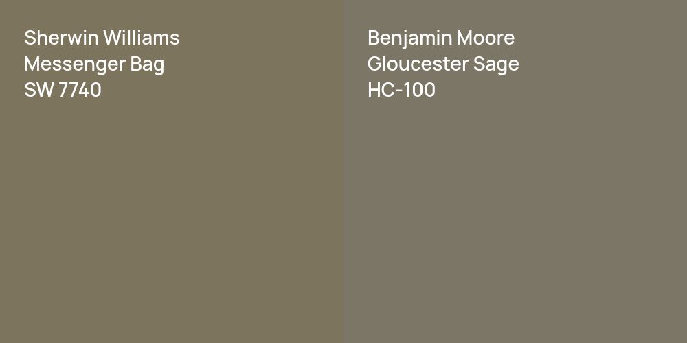 Sherwin Williams Messenger Bag vs. Benjamin Moore Gloucester Sage