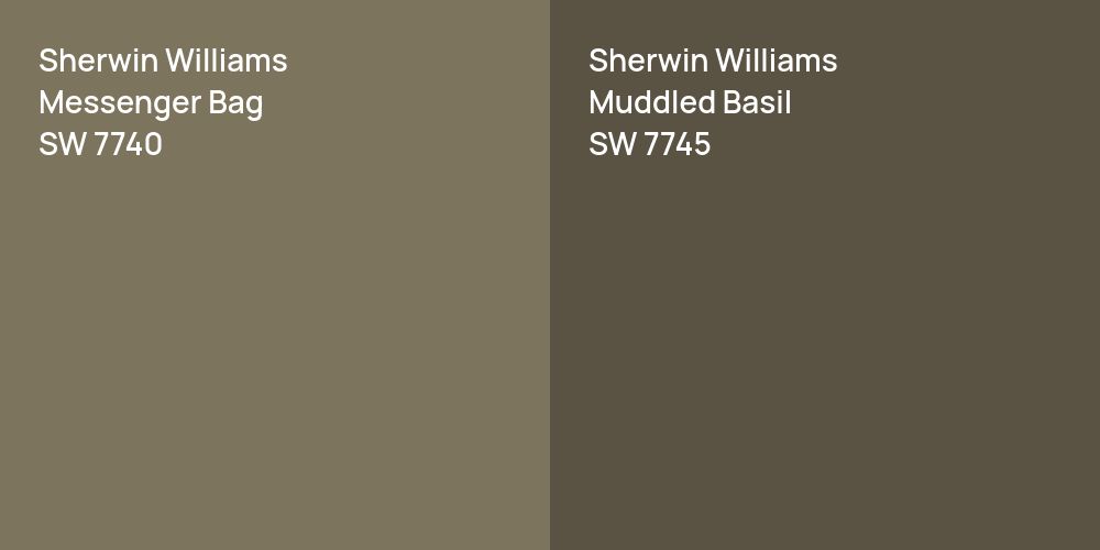 Sherwin Williams Messenger Bag vs. Sherwin Williams Muddled Basil