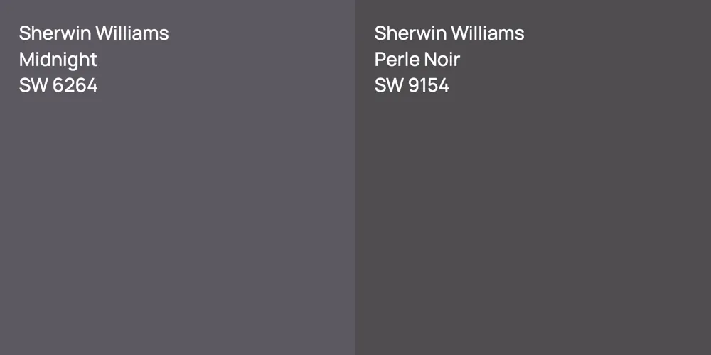 Sherwin Williams Midnight vs. Sherwin Williams Perle Noir