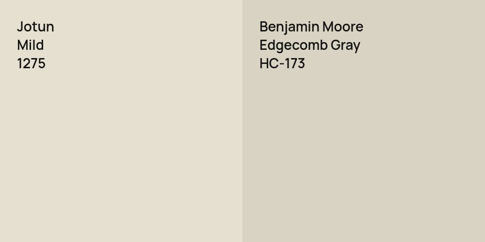 Jotun Mild vs. Benjamin Moore Edgecomb Gray