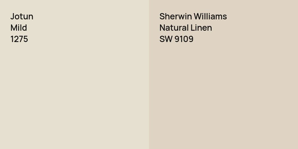 Jotun Mild vs. Sherwin Williams Natural Linen