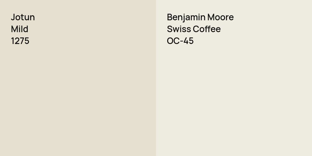 Jotun Mild vs. Benjamin Moore Swiss Coffee