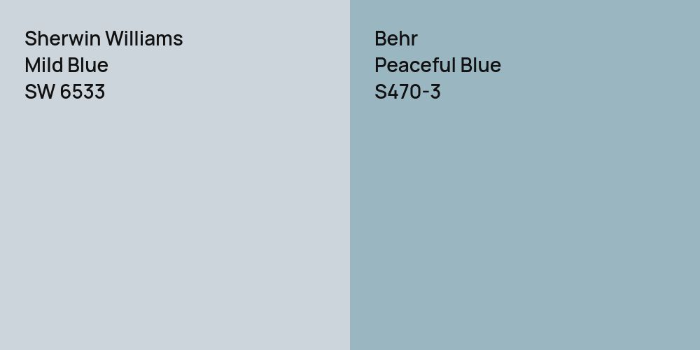 Sherwin Williams Mild Blue vs. Behr Peaceful Blue