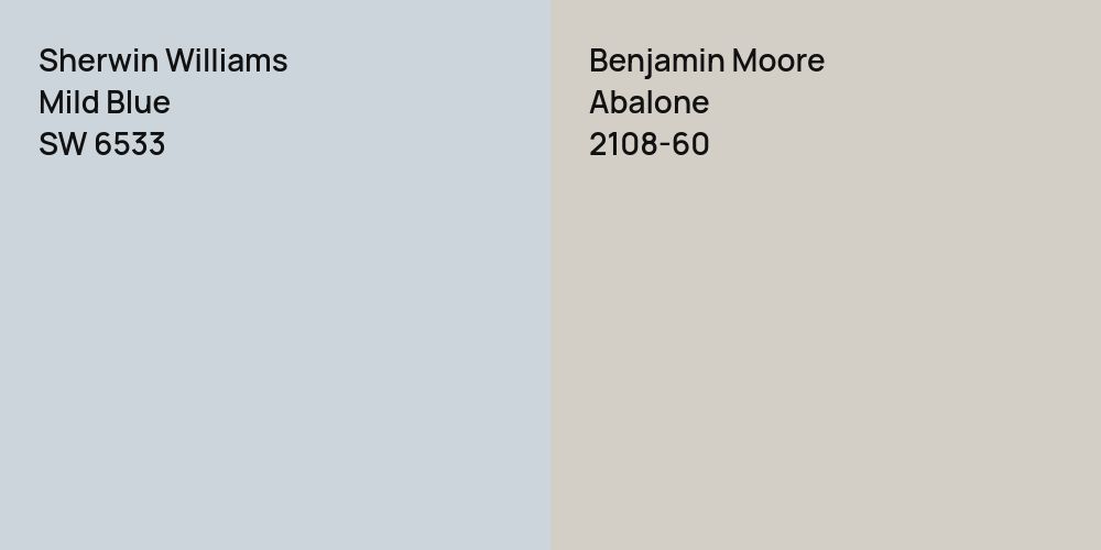 Sherwin Williams Mild Blue vs. Benjamin Moore Abalone