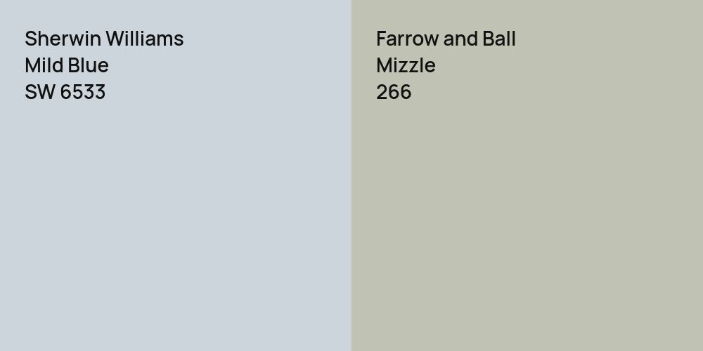 Sherwin Williams Mild Blue vs. Farrow and Ball Mizzle