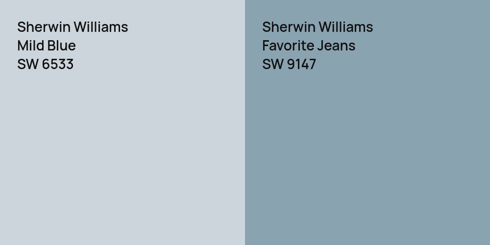 Sherwin Williams Mild Blue vs. Sherwin Williams Favorite Jeans