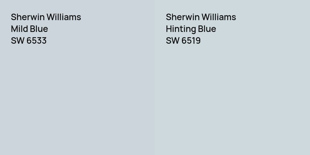 Sherwin Williams Mild Blue vs. Sherwin Williams Hinting Blue