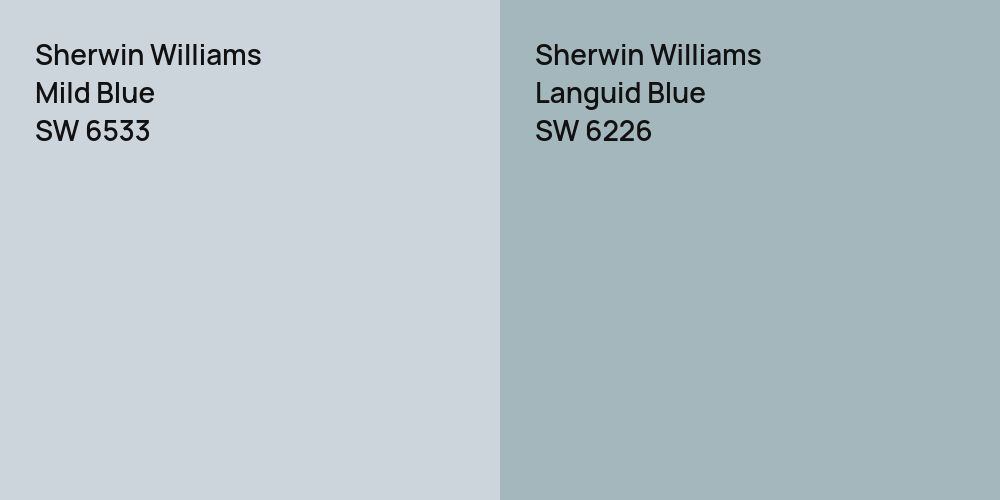 Sherwin Williams Mild Blue vs. Sherwin Williams Languid Blue