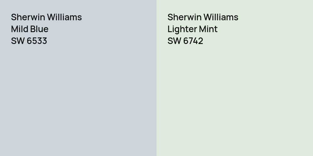 Sherwin Williams Mild Blue vs. Sherwin Williams Lighter Mint