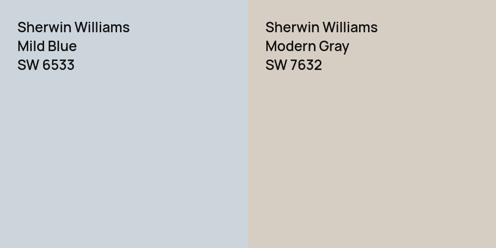 Sherwin Williams Mild Blue vs. Sherwin Williams Modern Gray