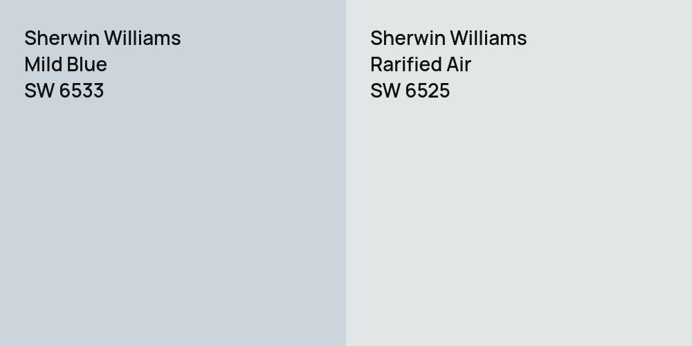 Sherwin Williams Mild Blue vs. Sherwin Williams Rarified Air