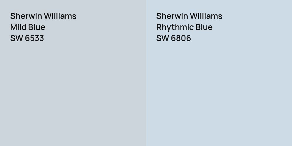 Sherwin Williams Mild Blue vs. Sherwin Williams Rhythmic Blue