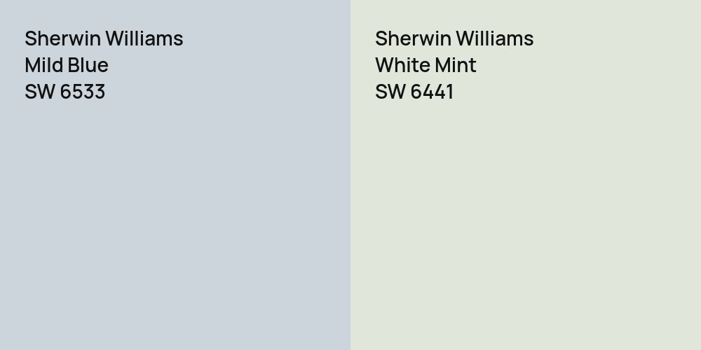 Sherwin Williams Mild Blue vs. Sherwin Williams White Mint