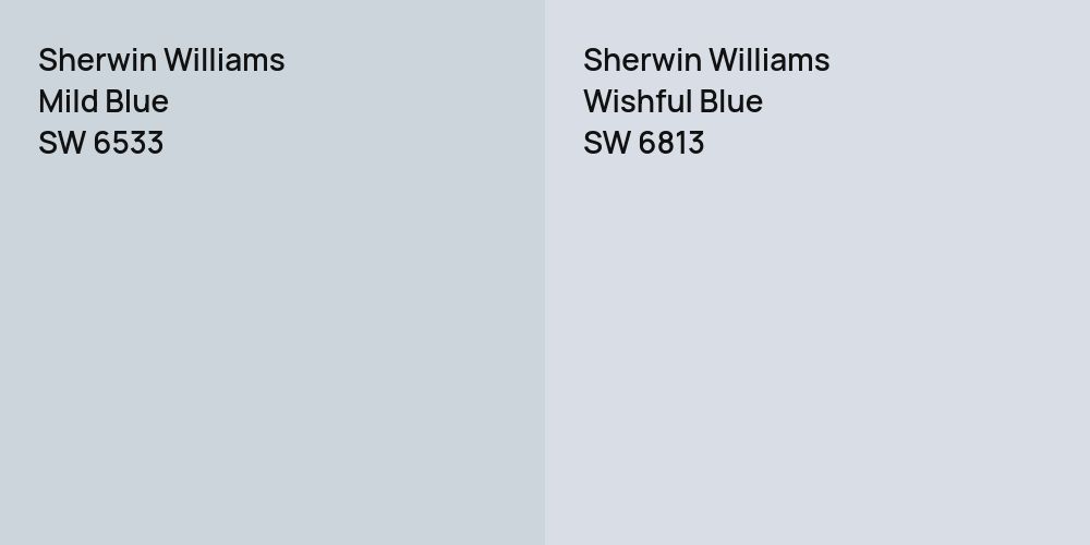 Sherwin Williams Mild Blue vs. Sherwin Williams Wishful Blue