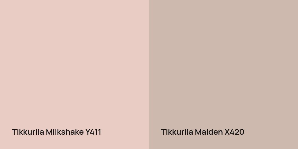 Tikkurila Milkshake vs. Tikkurila Maiden