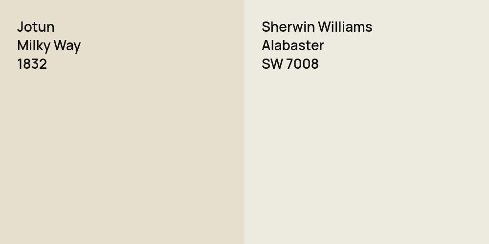 Jotun Milky Way vs. Sherwin Williams Alabaster