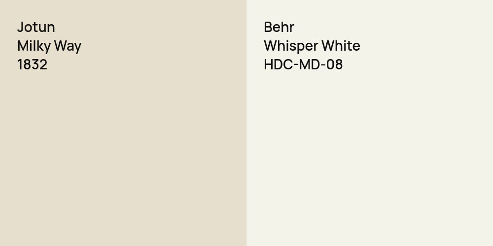 Jotun Milky Way vs. Behr Whisper White